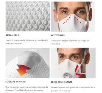 BOITE 20 MASQUES RESPIRATOIRE A SOUPAPE FFP3 255501 - MOLDEX